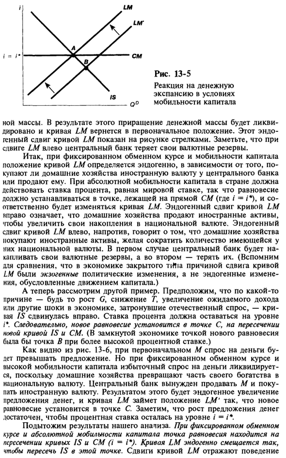 Модель IS-LM для открытой экономики