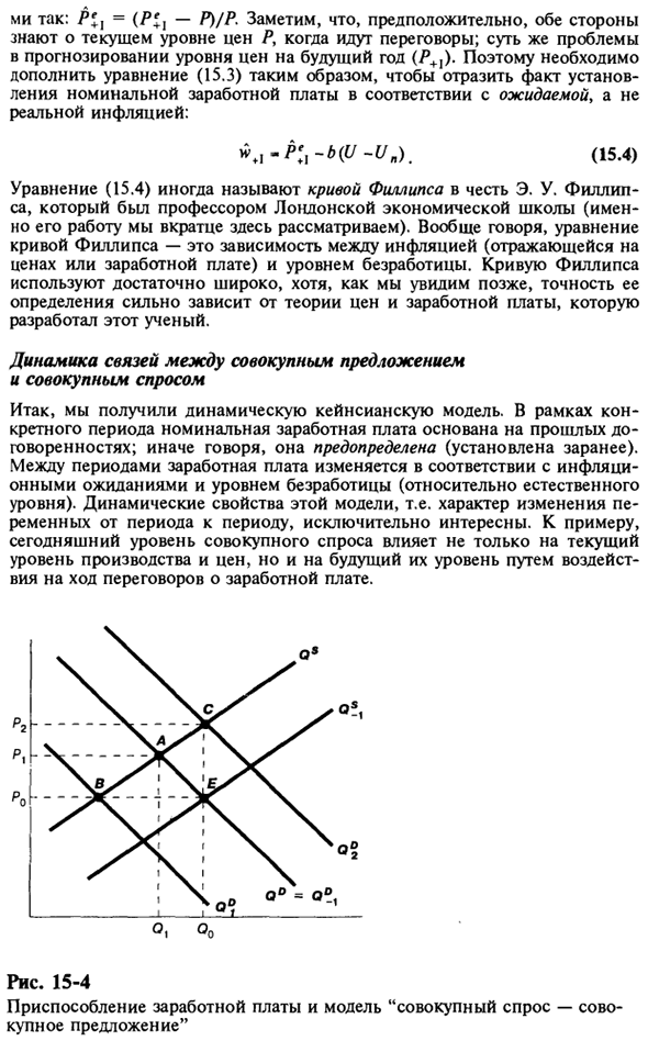 Динамика цен и проблемы стабилизации