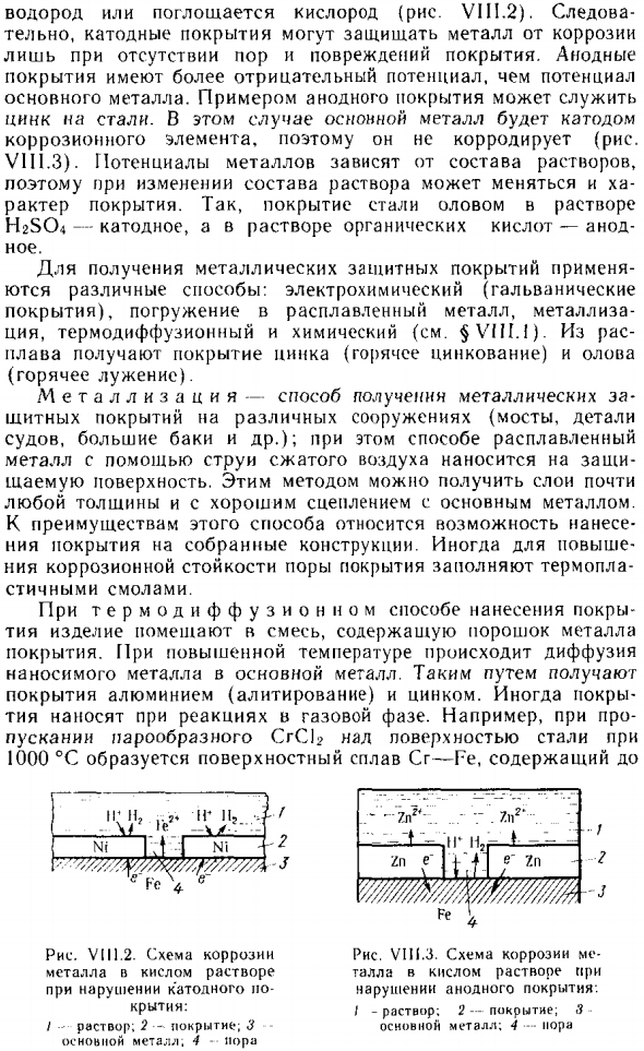 Защитные покрытия