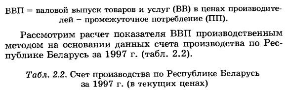 Показатели валового внутреннего продукта и валовой добавленной стоимости