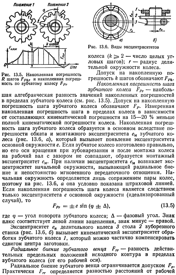 Кинематическая точность передачи