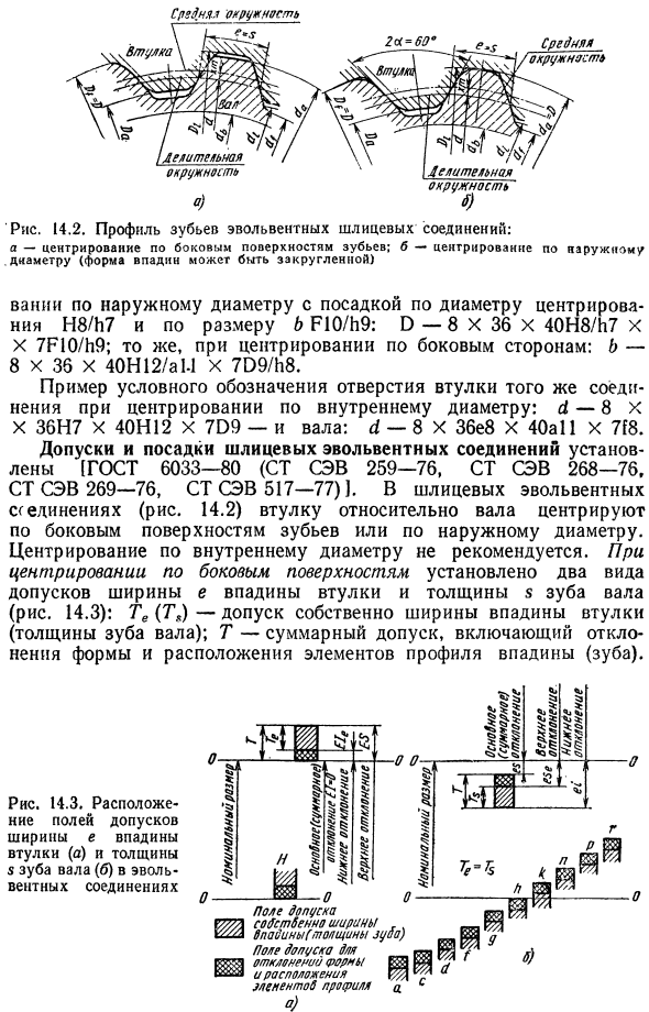 Допуски и посадки шлицевых соединений