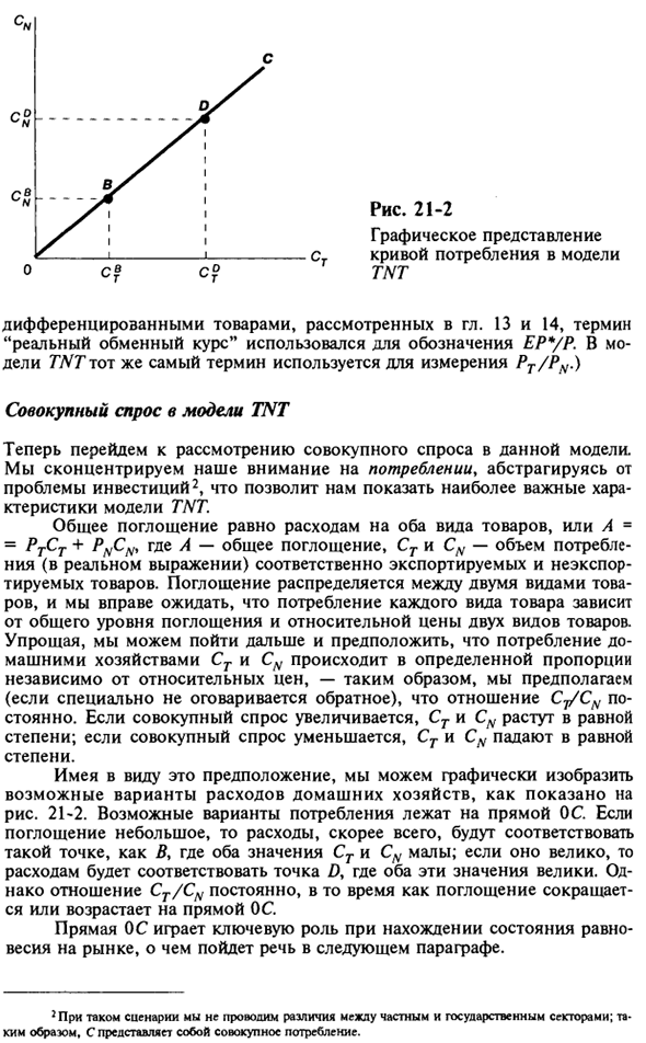 Теоретические основы