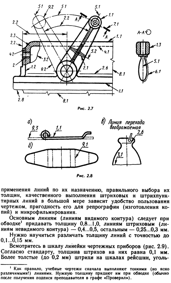 Масштабы