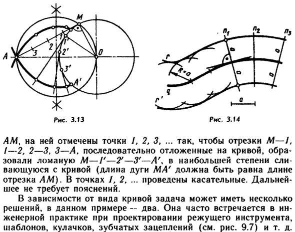 Кривизна плоской   кривой. Эвольвенты и эволюты