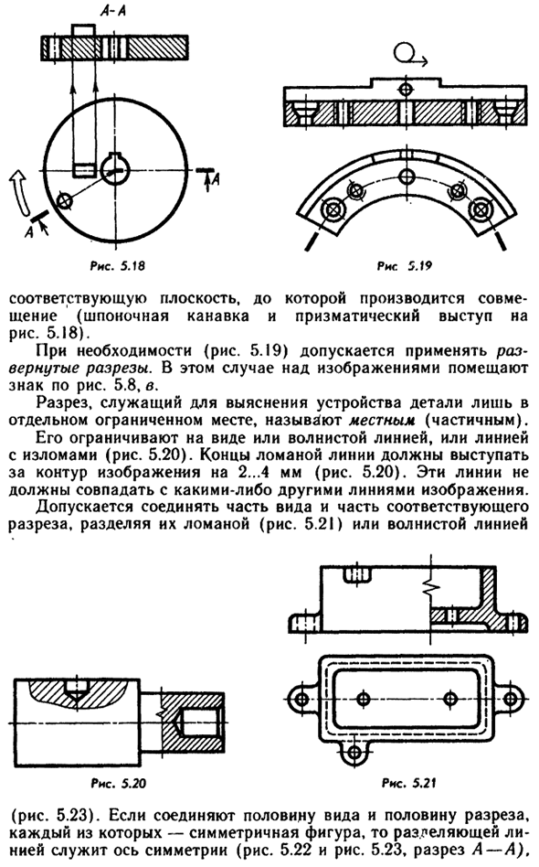 Разрезы