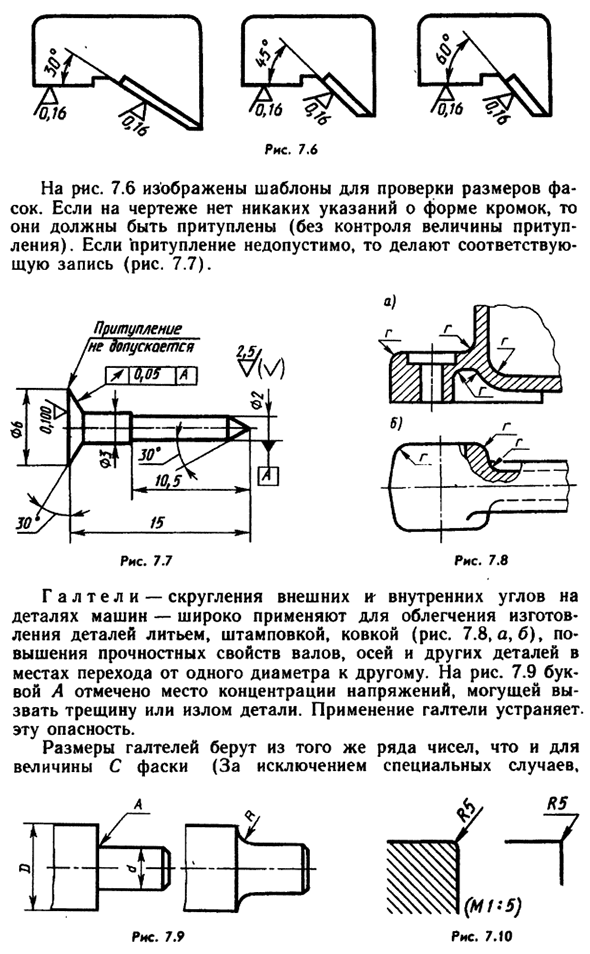 Элементы деталей