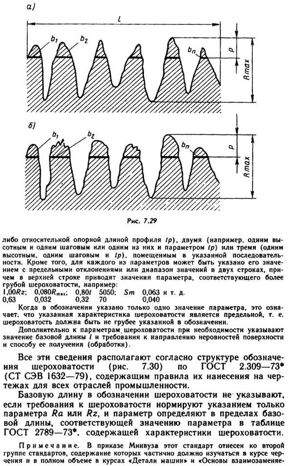 Шероховатость (микрогеометрия) поверхности