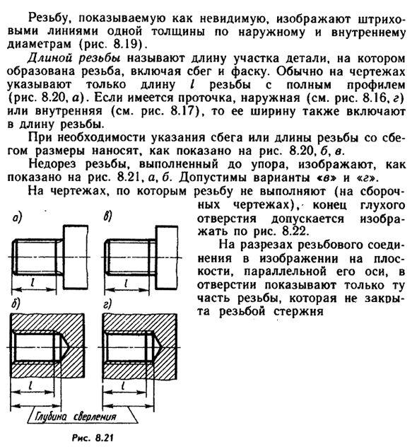 Элементы резьбы. Условное изображение резьбы