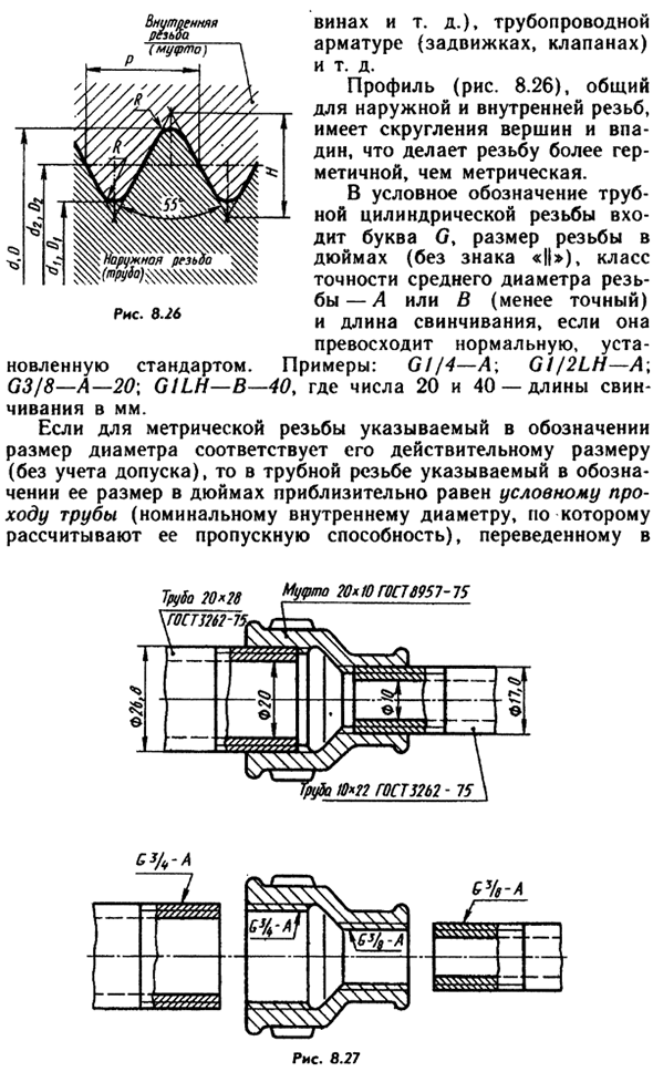 Профили и обозначения стандартных резьб