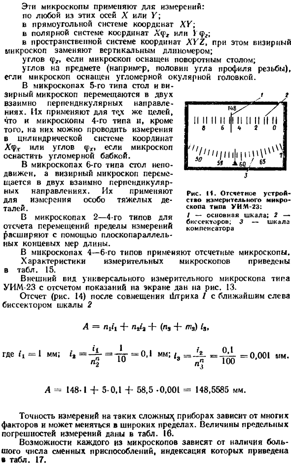 Измерительные микроскопы