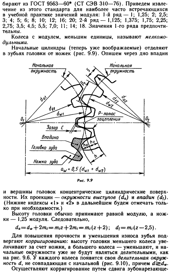 Цилиндрические зубчатые колеса