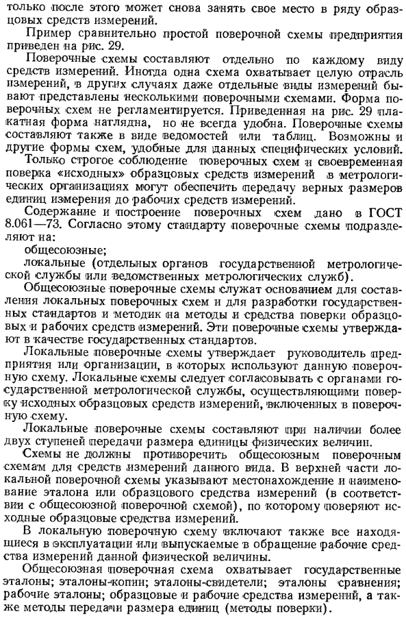 Поверочные схемы