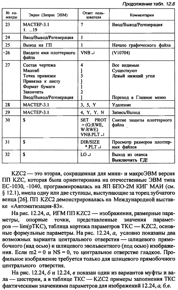 Учебная ПП "Колесо зубчатое цилиприческое" - KZC2