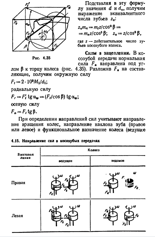 Косозубые цилиндрические передачи