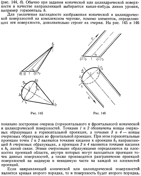 Линейчатые поверхности