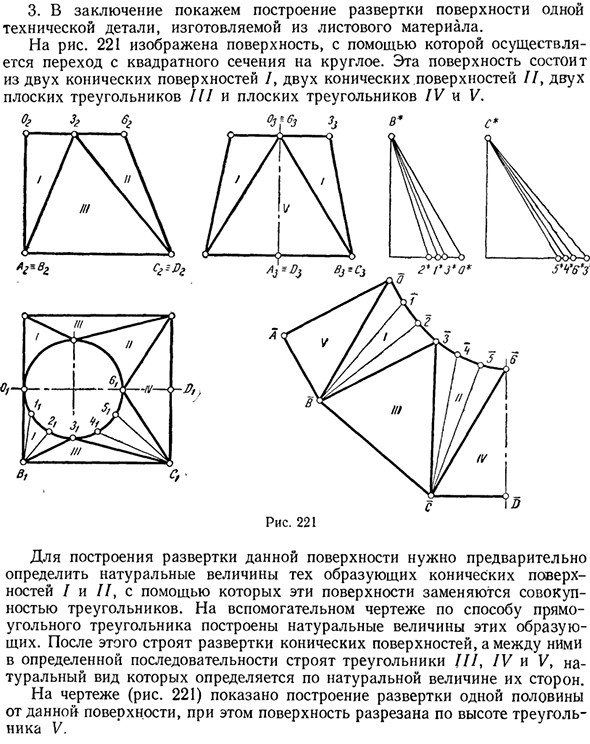 Построение разверток поверхностей вращения