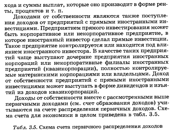 Показатели распределения первичных доходов. Определение валового национального дохода