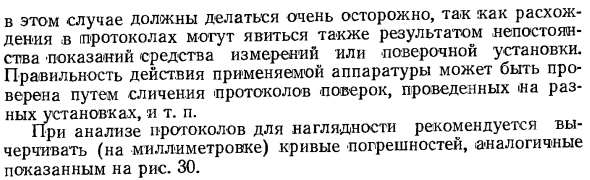 Проведение и оформление процесса поверки