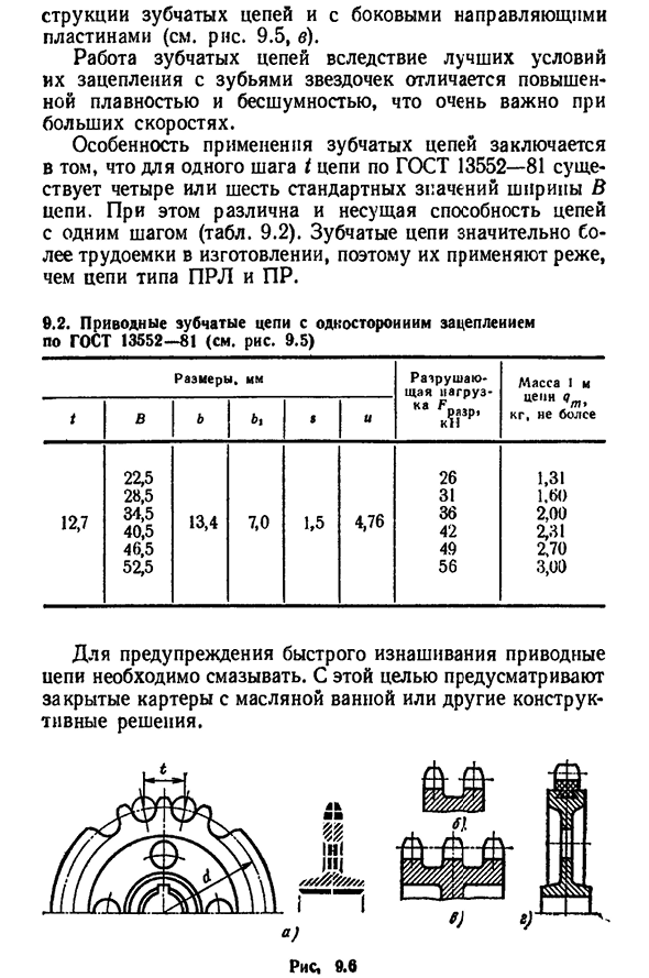 Приводные цепи и звездочки