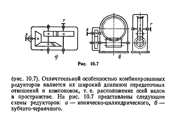 Планетарные, волновые и комбинированные редукторы