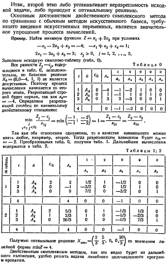 Двойственный симплексный метод