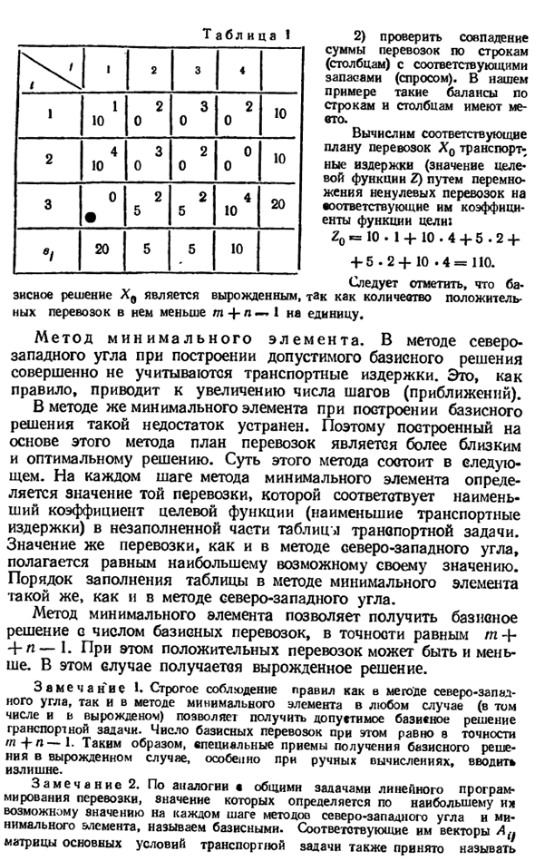 Построение допустимых базисных решений транспортной задачи