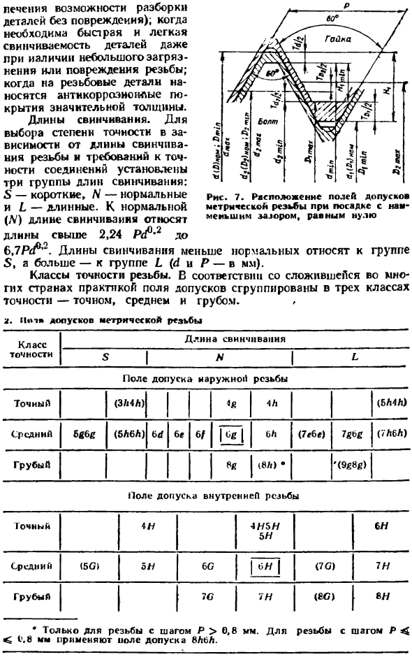 Допуски и посадки метрических резьб