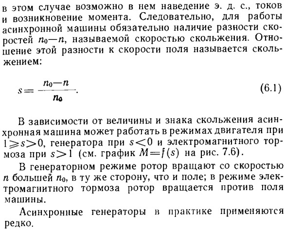 Устройство и принцип действии асинхронной машины