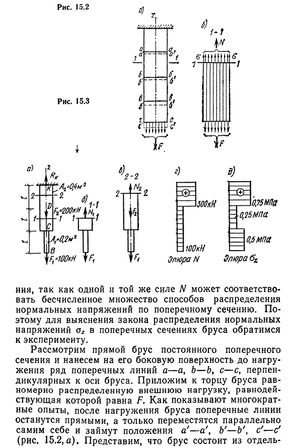 Центральное растяжение прямого бруса. Напряжения