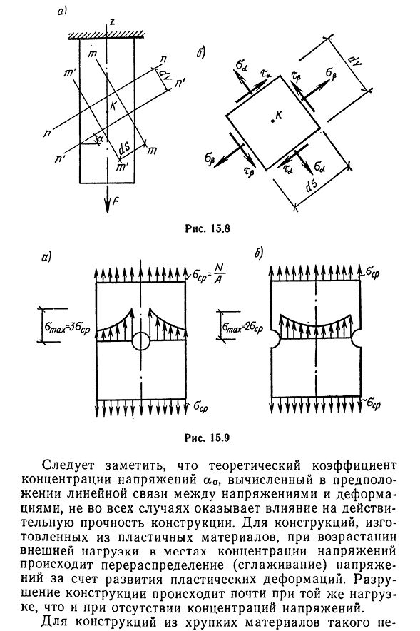 Напряжения в наклонных сечениях бруса. Закон парности касательных напряжений. Концентрация напряжений