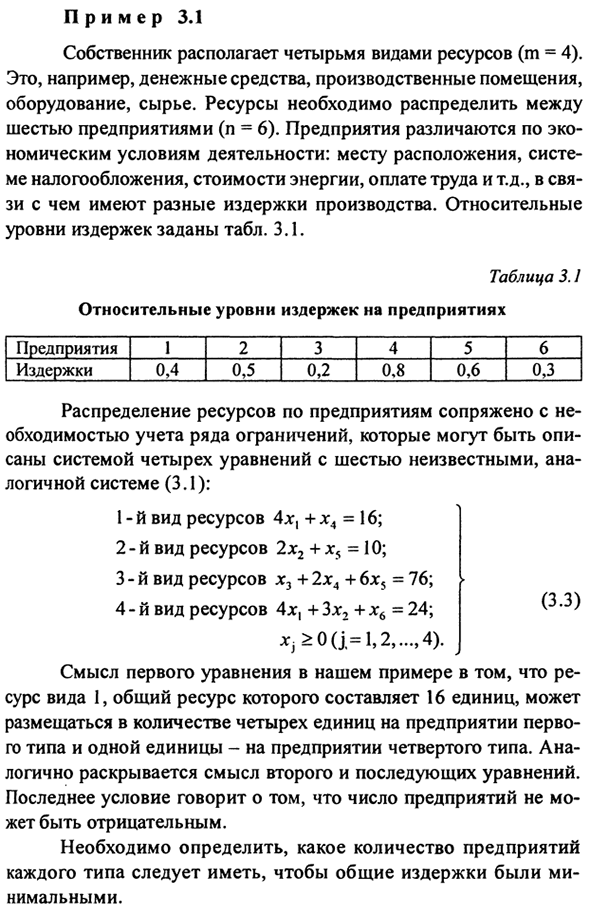 Методы оптимизации: линейное программирование