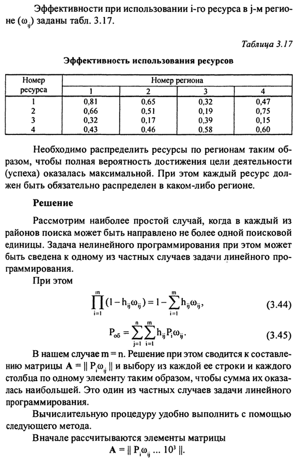 Нелинейное программирование (планирование)