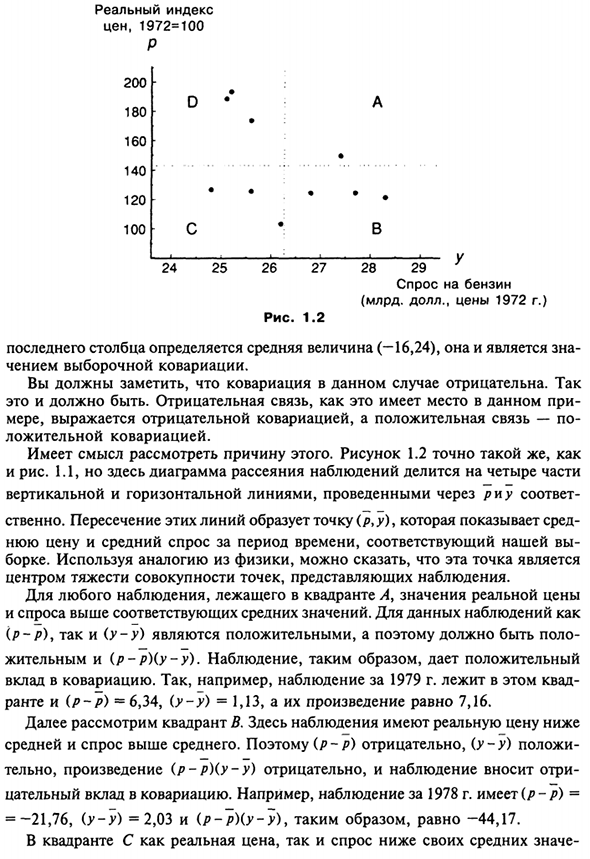 Выборочная ковариация