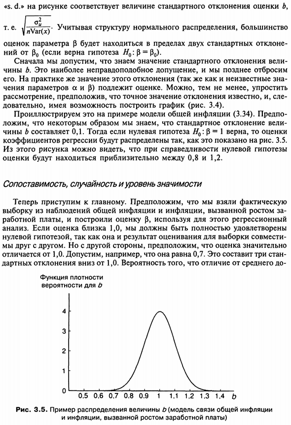 Проверка гипотез, относящихся к коэффициентам регрессии