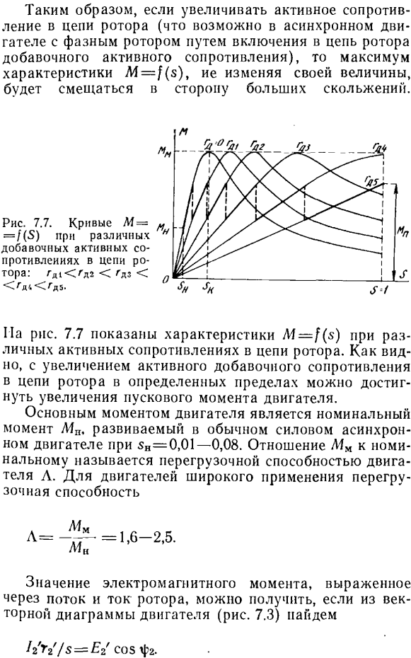 Электромагнитный вращающий момент асинхронного двигателя