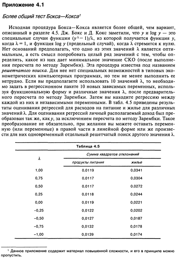 Выбор функции: тесты Бокса—Кокса