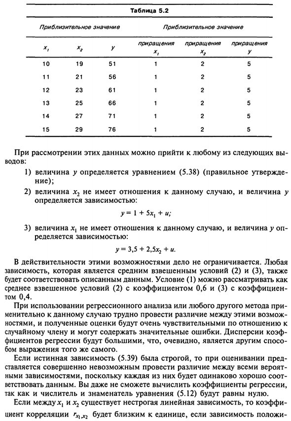 Свойства коэффициентов множественной регрессии