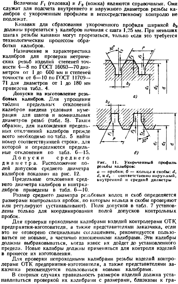 Калибры для контроля резьбы