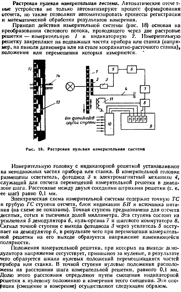 Интерференционные и растровые измерительные средства