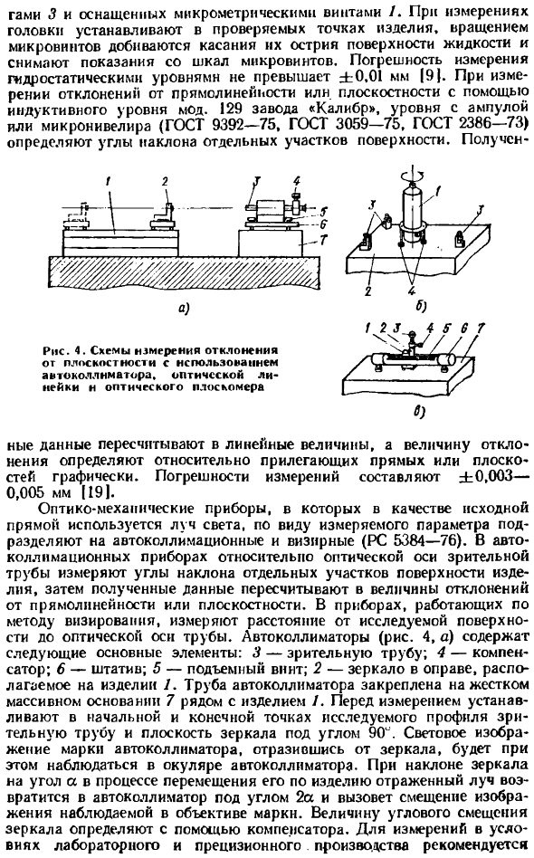 Измерение отклонений формы