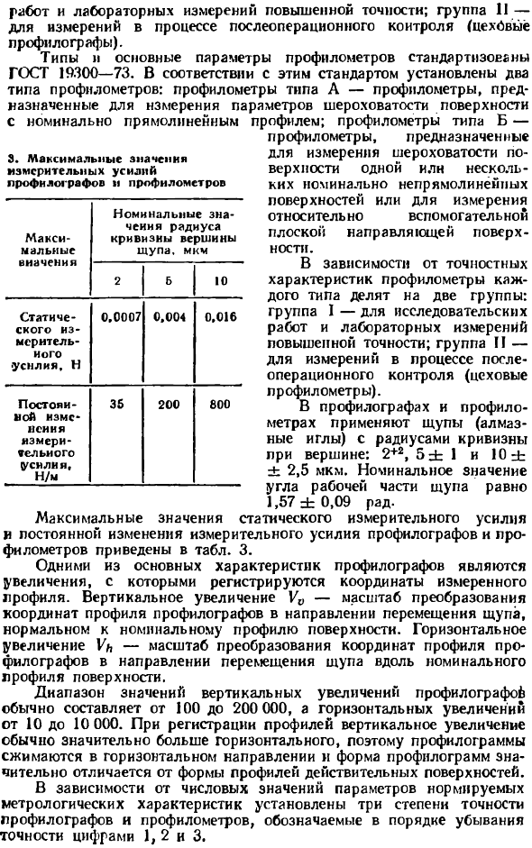 Приборы для измерения параметров шероховатости поверхности