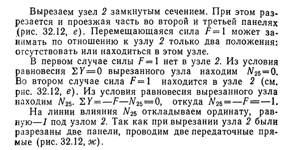 Линии влияния продольных сил в стержнях фермы