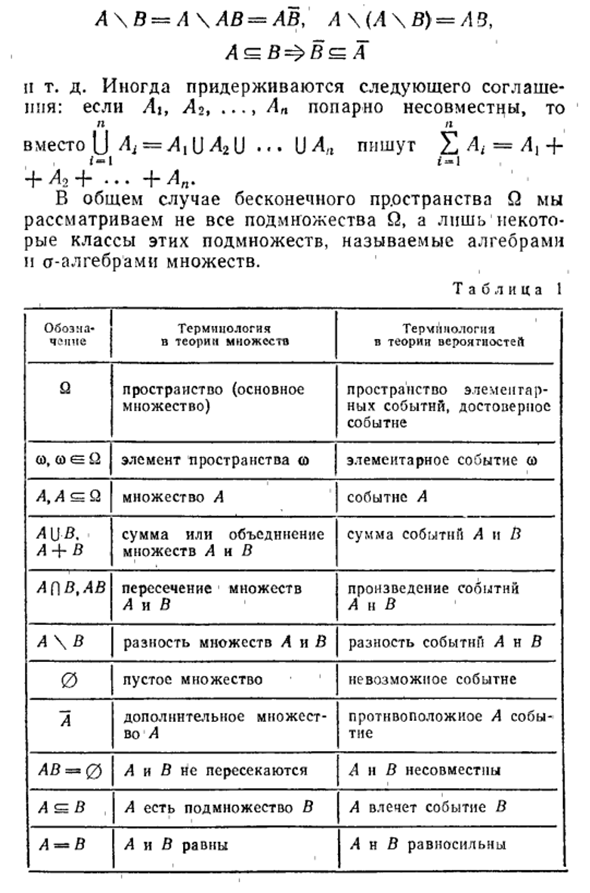 События