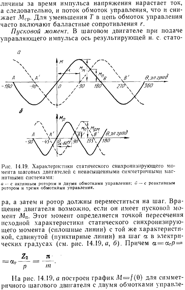 Шаговые двигатели