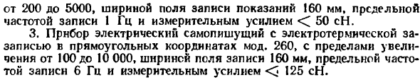 Автоматизированные контрольные устройства