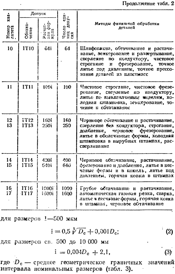 Квалитеты