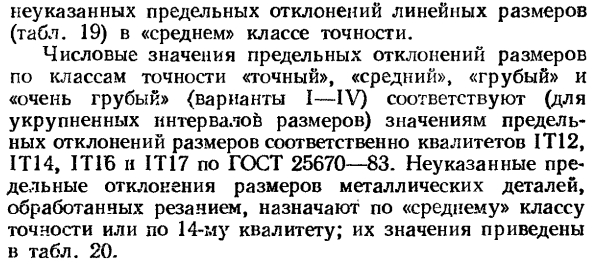 Неуказанные предельные отклонения размеров