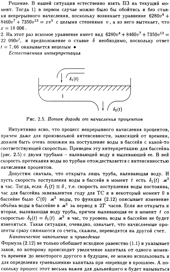 Ставка непрерывного начисления процентов