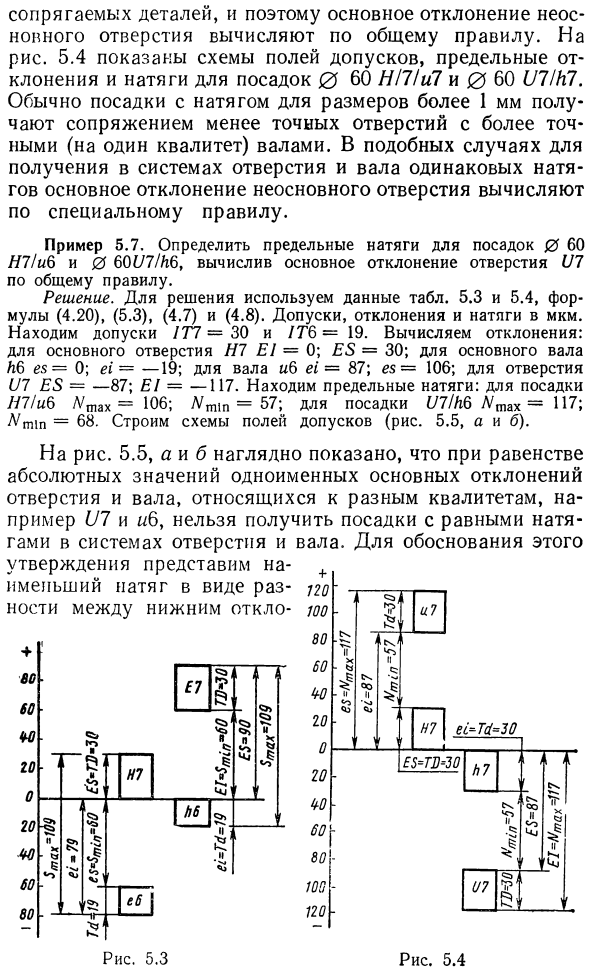 Посадки в ЕСДП СЭВ